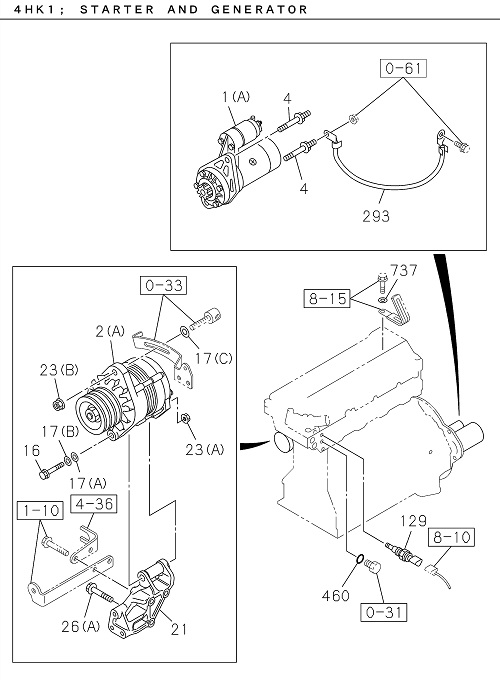 Partial Engine